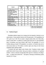 Diplomdarbs 'Pašvaldības loma tūrisma attīstībā Jelgavā', 53.