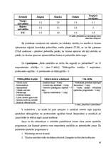 Diplomdarbs 'Pašvaldības loma tūrisma attīstībā Jelgavā', 63.