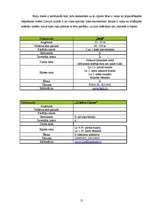 Referāts 'Snovborda un skeitborda salīdzinājums', 15.