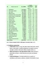 Referāts 'Banku sistēmu drošība Latvijā', 9.