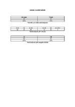 Konspekts 'Latvijas iedzīvotāju domas pētījums par došanos uz ārzemēm', 3.