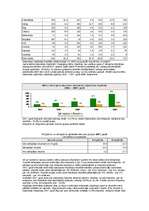 Konspekts 'Latvijas iedzīvotāju domas pētījums par došanos uz ārzemēm', 5.