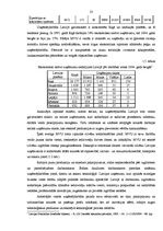 Diplomdarbs 'Uzņēmējdarbības attīstība Latvijā ar komercpilnvarojumu sistēmu', 23.