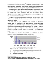 Diplomdarbs 'Uzņēmējdarbības attīstība Latvijā ar komercpilnvarojumu sistēmu', 28.