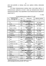 Diplomdarbs 'Uzņēmējdarbības attīstība Latvijā ar komercpilnvarojumu sistēmu', 62.