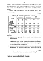 Diplomdarbs 'Uzņēmējdarbības attīstība Latvijā ar komercpilnvarojumu sistēmu', 79.