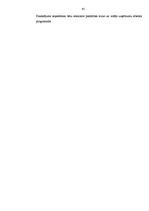 Diplomdarbs 'Uzņēmējdarbības attīstība Latvijā ar komercpilnvarojumu sistēmu', 95.