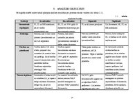 Referāts 'Personas statuss Latvijas Republikas normatīvajos aktos', 14.