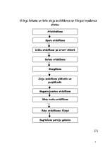 Referāts 'Zivis un to pārstrādes produkti', 9.