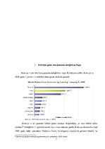 Referāts 'Krievijas-Ukrainas "gāzes kari". Politika', 7.