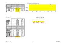 Konspekts '12.laboratorijas darbs. Datormācībā ekonomistiem', 5.