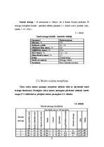 Referāts 'Pētījums par sauso ieraugu izmantošanu rudzu maizes gatavošanā', 21.