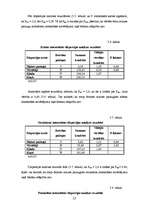 Referāts 'Pētījums par sauso ieraugu izmantošanu rudzu maizes gatavošanā', 35.