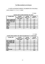 Referāts 'Pētījums par sauso ieraugu izmantošanu rudzu maizes gatavošanā', 37.