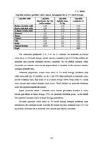 Referāts 'Pētījums par sauso ieraugu izmantošanu rudzu maizes gatavošanā', 38.