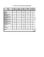 Konspekts 'Kursa darbs meža atjaunošanā. Kokaudzētavas izveide', 13.