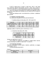Biznesa plāns 'Biznesa plāns SIA "Vermerk" - elektrospuldžu ražošana', 40.