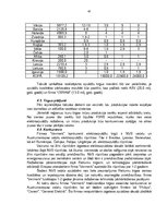 Biznesa plāns 'Biznesa plāns SIA "Vermerk" - elektrospuldžu ražošana', 43.