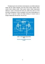 Referāts 'Jūras resursu izmantošanas iespējas enerģētikā - ieguvumi un zaudējumi', 11.
