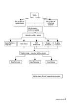 Referāts 'Mācību centra "Kvinta" darbības pilnveide', 9.