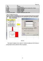 Referāts 'Finanšu funkcijas', 25.