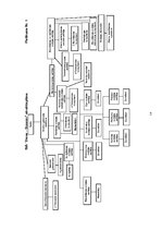 Referāts 'Izdevniecības SIA "Diena-Bonnier" ārējā audita izpēte', 14.
