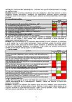 Konspekts 'Psihoemocionālo darba vides risku novērtēšanas anketa un rezultāti', 3.