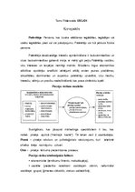 Referāts 'Pircējs un patērētāju psiholoģija', 1.