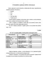 Referāts 'Tirdzniecības uzņēmuma darba analīze', 14.