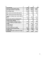 Konspekts 'Uzņēmuma finanšu analīze', 4.