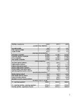 Konspekts 'Uzņēmuma finanšu analīze', 5.