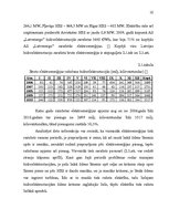Referāts 'Atjaunojamo energoresursu veidu analīze', 10.