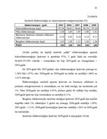 Referāts 'Atjaunojamo energoresursu veidu analīze', 23.