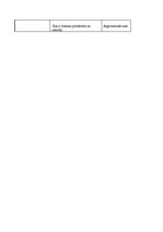 Konspekts 'Integrētā mācību prakse skolā', 7.