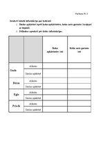 Konspekts 'Integrētā mācību prakse skolā', 17.