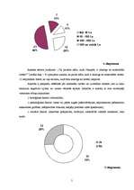 Referāts 'Atkarība no lietām', 3.