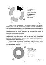 Referāts 'Atkarība no lietām', 5.