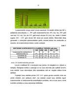 Referāts 'Lauku apvidus depopulācija un agroražošana ', 10.