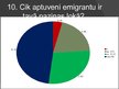 Prezentācija 'Emigrācija', 13.