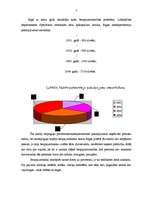 Referāts 'Bezpajumtnieki Maskavā un Rīgā', 7.