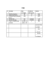 Konspekts 'Reklāmas projekta izstrāde', 7.