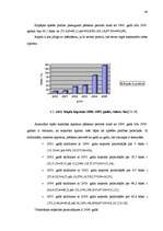Diplomdarbs 'Biodegvielas nozares analīze un nākotnes vīzija', 44.