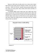 Referāts 'Pašvaldību vēlēšanas', 17.