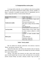 Prakses atskaite 'Pirmsskolas izglitības iestādes prakse', 14.