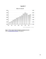 Referāts 'Brain Down the Drain or the Loss of Human Capital of Latvia', 33.