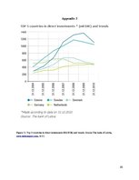 Referāts 'Brain Down the Drain or the Loss of Human Capital of Latvia', 35.