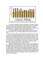 Referāts 'A/s "Laima" vadīšana mainīgās ārējās vides apstākļos', 6.