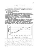 Referāts 'A/s "Laima" vadīšana mainīgās ārējās vides apstākļos', 7.