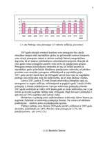 Referāts 'A/s "Laima" vadīšana mainīgās ārējās vides apstākļos', 8.