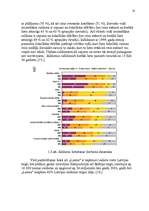 Referāts 'A/s "Laima" vadīšana mainīgās ārējās vides apstākļos', 10.